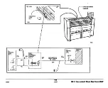 Preview for 165 page of Xerox 3050 Service Manual