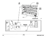 Preview for 205 page of Xerox 3050 Service Manual