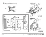 Preview for 263 page of Xerox 3050 Service Manual