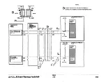 Preview for 274 page of Xerox 3050 Service Manual