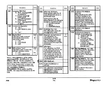 Preview for 607 page of Xerox 3050 Service Manual