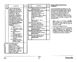 Preview for 609 page of Xerox 3050 Service Manual