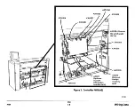 Preview for 685 page of Xerox 3050 Service Manual