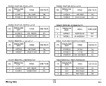 Preview for 706 page of Xerox 3050 Service Manual