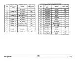 Preview for 709 page of Xerox 3050 Service Manual