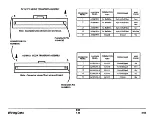 Preview for 732 page of Xerox 3050 Service Manual