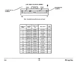 Preview for 734 page of Xerox 3050 Service Manual