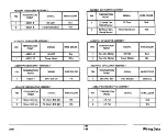 Preview for 736 page of Xerox 3050 Service Manual