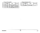 Preview for 739 page of Xerox 3050 Service Manual