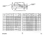 Preview for 741 page of Xerox 3050 Service Manual