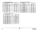 Preview for 748 page of Xerox 3050 Service Manual