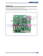 Preview for 22 page of Xerox 3117 - Phaser B/W Laser Printer Service Manual