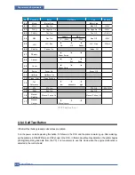 Preview for 54 page of Xerox 3117 - Phaser B/W Laser Printer Service Manual