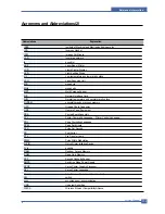 Preview for 121 page of Xerox 3117 - Phaser B/W Laser Printer Service Manual