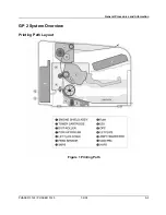 Preview for 99 page of Xerox 3124 - Phaser B/W Laser Printer Service Manual