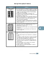 Preview for 108 page of Xerox 3130 - Phaser B/W Laser Printer User Manual