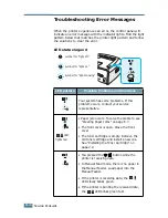 Preview for 113 page of Xerox 3130 - Phaser B/W Laser Printer User Manual