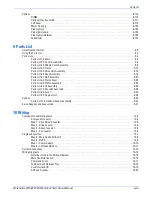 Preview for 29 page of Xerox 3210 - workcentre b/w laser Service Manual