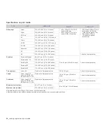 Preview for 35 page of Xerox 3210 - workcentre b/w laser User Manual