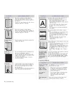 Предварительный просмотр 79 страницы Xerox 3210 - workcentre b/w laser User Manual