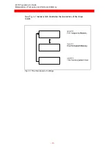 Предварительный просмотр 18 страницы Xerox 3270 Programmer'S Manual