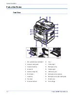 Preview for 26 page of Xerox 3300MFP - Phaser B/W Laser Servce Manual