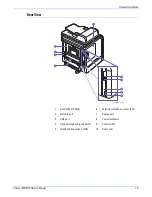 Preview for 27 page of Xerox 3300MFP - Phaser B/W Laser Servce Manual