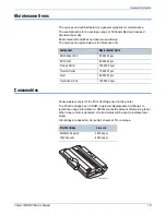 Preview for 31 page of Xerox 3300MFP - Phaser B/W Laser Servce Manual