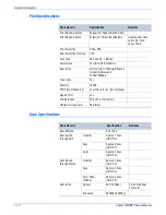 Preview for 34 page of Xerox 3300MFP - Phaser B/W Laser Servce Manual