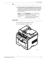 Preview for 51 page of Xerox 3300MFP - Phaser B/W Laser Servce Manual