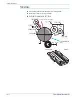 Preview for 52 page of Xerox 3300MFP - Phaser B/W Laser Servce Manual