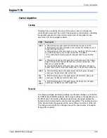 Preview for 75 page of Xerox 3300MFP - Phaser B/W Laser Servce Manual