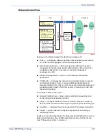 Preview for 79 page of Xerox 3300MFP - Phaser B/W Laser Servce Manual