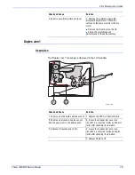 Preview for 85 page of Xerox 3300MFP - Phaser B/W Laser Servce Manual