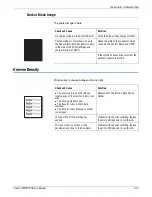 Preview for 131 page of Xerox 3300MFP - Phaser B/W Laser Servce Manual