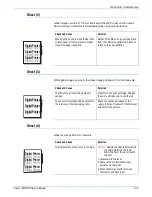 Preview for 133 page of Xerox 3300MFP - Phaser B/W Laser Servce Manual