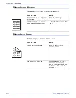 Preview for 134 page of Xerox 3300MFP - Phaser B/W Laser Servce Manual