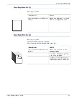 Preview for 135 page of Xerox 3300MFP - Phaser B/W Laser Servce Manual