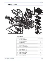 Preview for 247 page of Xerox 3300MFP - Phaser B/W Laser Servce Manual