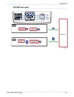 Preview for 277 page of Xerox 3300MFP - Phaser B/W Laser Servce Manual