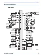 Preview for 279 page of Xerox 3300MFP - Phaser B/W Laser Servce Manual