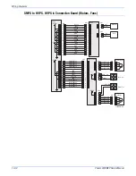 Preview for 286 page of Xerox 3300MFP - Phaser B/W Laser Servce Manual