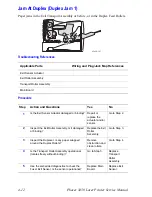 Preview for 79 page of Xerox 3450B - Phaser B/W Laser Printer Service Manual