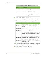 Preview for 136 page of Xerox 3635MFP - Phaser B/W Laser User Manual