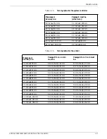 Предварительный просмотр 23 страницы Xerox 4050 Installation Planning