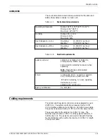 Предварительный просмотр 25 страницы Xerox 4050 Installation Planning