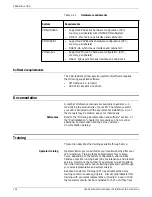 Предварительный просмотр 32 страницы Xerox 4050 Installation Planning