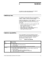 Предварительный просмотр 45 страницы Xerox 4050 Installation Planning