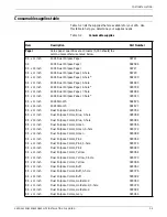 Предварительный просмотр 51 страницы Xerox 4050 Installation Planning