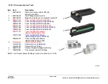 Preview for 479 page of Xerox 4150 - WorkCentre B/W Laser Service Manual